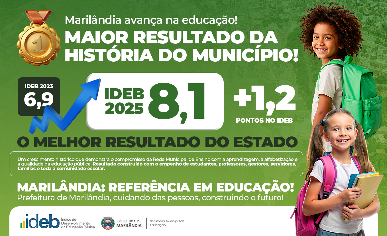 Imagem da notícia: Resultado IDEB 2025